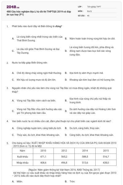 480 Câu trắc nghiệm Địa Lí từ đề thi THPTQG 2019 có đáp án cực hay (P1)