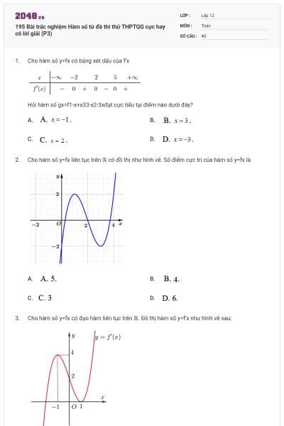 195 Bài trắc nghiệm Hàm số từ đề thi thử THPTQG cực hay có lời giải (P3)