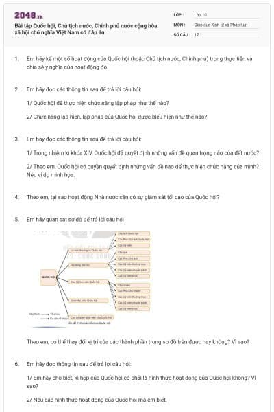 Bài tập Quốc hội, Chủ tịch nước, Chính phủ nước cộng hòa xã hội chủ nghĩa Việt Nam có đáp án