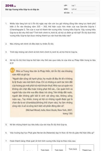 Bài tập Vương triều Gúp-ta có đáp án