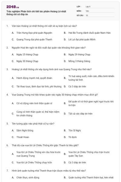 Trắc nghiệm Phân tích chi tiết tác phẩm Hoàng Lê nhất thống chí có đáp án