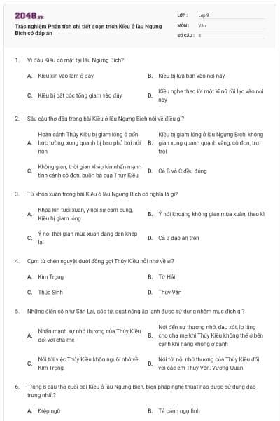 Trắc nghiệm Phân tích chi tiết đoạn trích Kiều ở lầu Ngưng Bích có đáp án