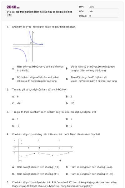 245 Bài tập trắc nghiệm Hàm số cực hay có lời giải chi tiết (P6)