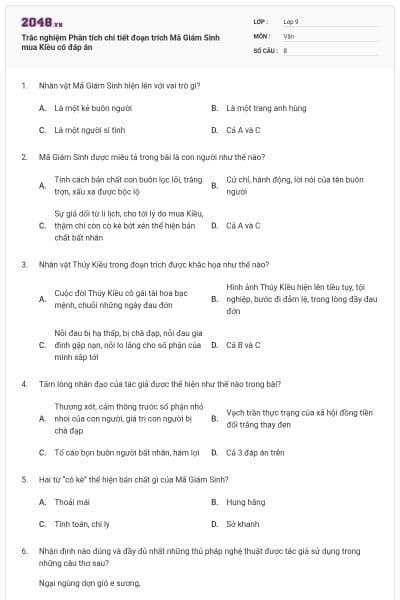 Trắc nghiệm Phân tích chi tiết đoạn trích Mã Giám Sinh mua Kiều có đáp án