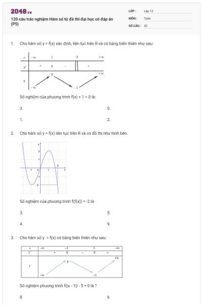 120 câu trắc nghiệm Hàm số từ đề thi đại học có đáp án (P5)