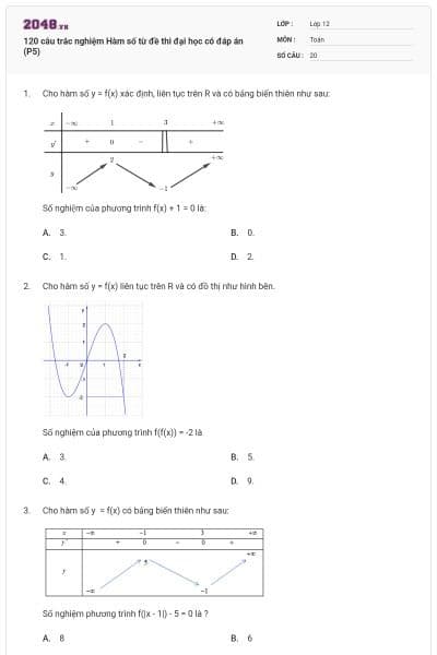 120 câu trắc nghiệm Hàm số từ đề thi đại học có đáp án (P5)