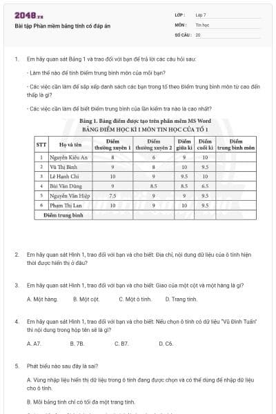 Bài tập Phần mềm bảng tính có đáp án