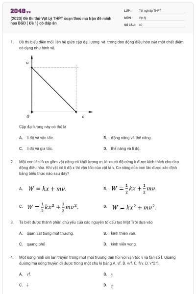 (2023) Đề thi thử Vật Lý THPT soạn theo ma trận đề minh họa BGD ( Đề 1) có đáp án