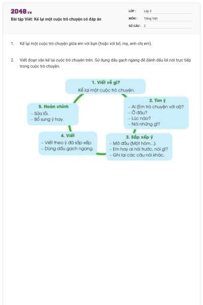 Bài tập Viết: Kể lại một cuộc trò chuyện có đáp án