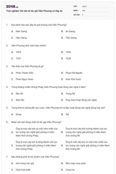 Trắc nghiệm Vài nét về tác giả Viễn Phương có đáp án