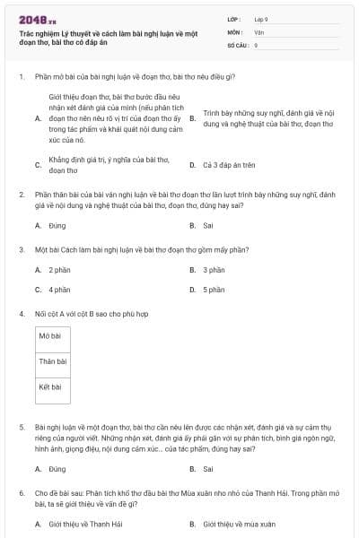 Trắc nghiệm Lý thuyết về cách làm bài nghị luận về một đoạn thơ, bài thơ có đáp án