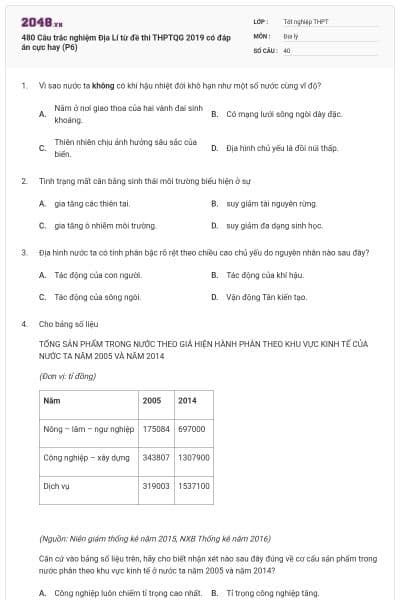 480 Câu trắc nghiệm Địa Lí từ đề thi THPTQG 2019 có đáp án cực hay (P6)
