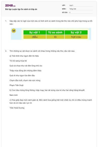 Bài tập Luyện tập So sánh có đáp án