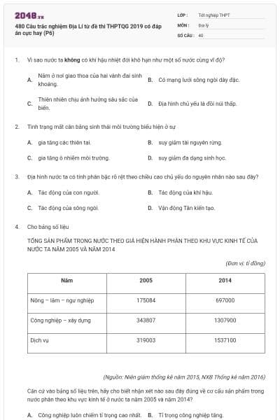 480 Câu trắc nghiệm Địa Lí từ đề thi THPTQG 2019 có đáp án cực hay (P6)