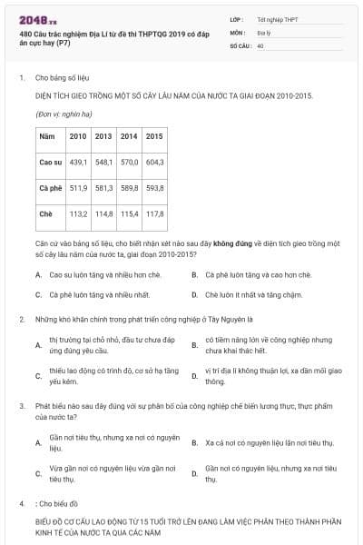480 Câu trắc nghiệm Địa Lí từ đề thi THPTQG 2019 có đáp án cực hay (P7)