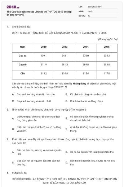 480 Câu trắc nghiệm Địa Lí từ đề thi THPTQG 2019 có đáp án cực hay (P7)