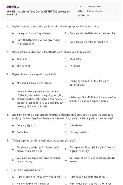 160 Bài trắc nghiệm Công Dân ôn thi THPTQG cực hay có đáp án (P1)
