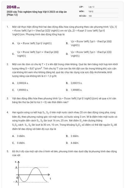 2020 câu Trắc nghiệm tổng hợp Vật lí 2023 có đáp án (Phần 12)