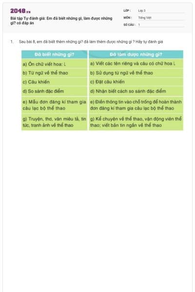 Bài tập Tự đánh giá: Em đã biết những gì, làm được những gì? có đáp án