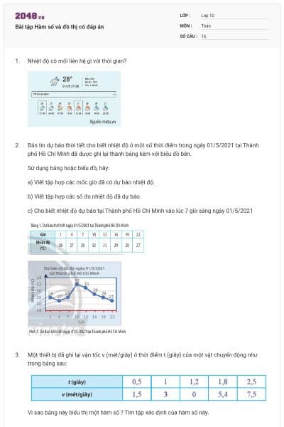 Bài tập Hàm số và đồ thị có đáp án