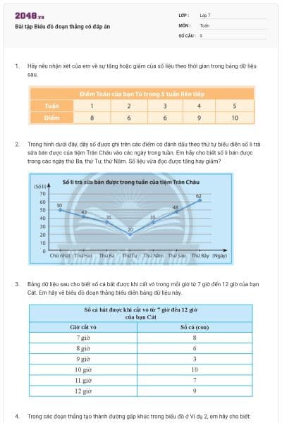 Bài tập Biểu đồ đoạn thẳng có đáp án