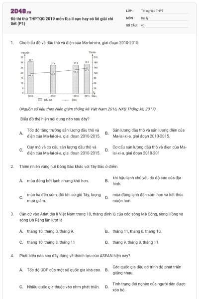 Đề thi thử THPTQG 2019 môn Địa lí cực hay có lời giải chi tiết (P1)
