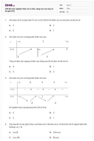 208 Bài trắc nghiệm Hàm số cơ bản, nâng cao cực hay có lời giải (P2)