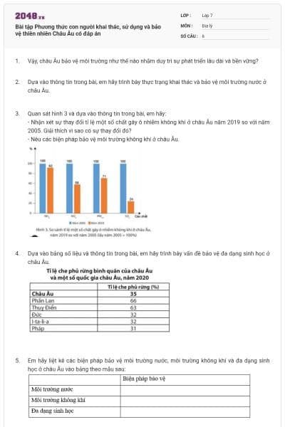 Bài tập Phương thức con người khai thác, sử dụng và bảo vệ thiên nhiên Châu Âu có đáp án