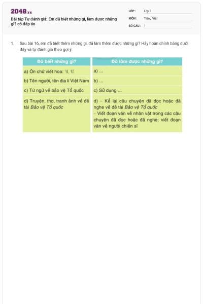 Bài tập Tự đánh giá: Em đã biết những gì, làm được những gì? có đáp án