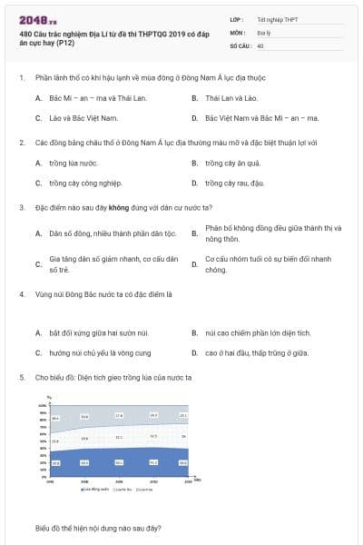 480 Câu trắc nghiệm Địa Lí từ đề thi THPTQG 2019 có đáp án cực hay (P12)