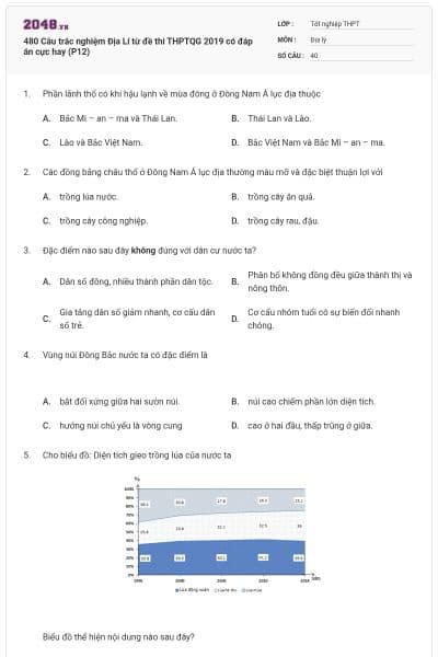 480 Câu trắc nghiệm Địa Lí từ đề thi THPTQG 2019 có đáp án cực hay (P12)