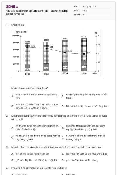 480 Câu trắc nghiệm Địa Lí từ đề thi THPTQG 2019 có đáp án cực hay (P13)