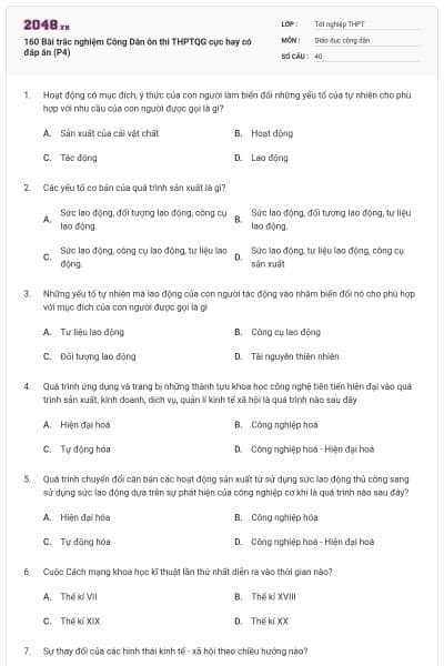 160 Bài trắc nghiệm Công Dân ôn thi THPTQG cực hay có đáp án (P4)