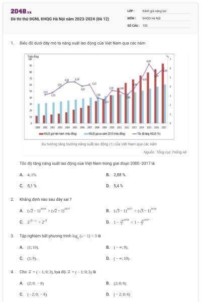 Đề thi thử ĐGNL ĐHQG Hà Nội năm 2023-2024 (Đề 12)