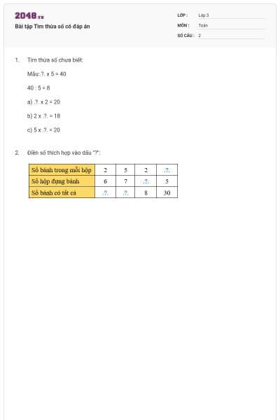 Bài tập Tìm thừa số có đáp án