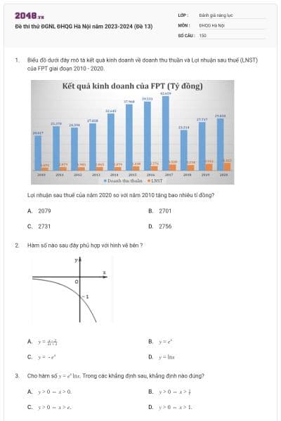 Đề thi thử ĐGNL ĐHQG Hà Nội năm 2023-2024 (Đề 13)