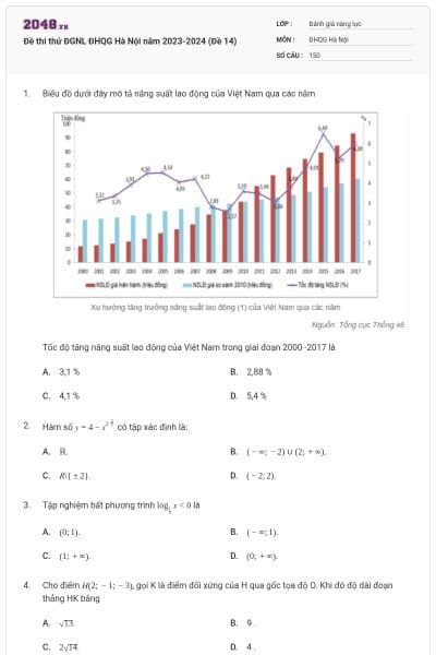 Đề thi thử ĐGNL ĐHQG Hà Nội năm 2023-2024 (Đề 14)