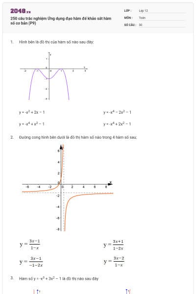 250 câu trắc nghiệm Ứng dụng đạo hàm để khảo sát hàm số cơ bản (P9)