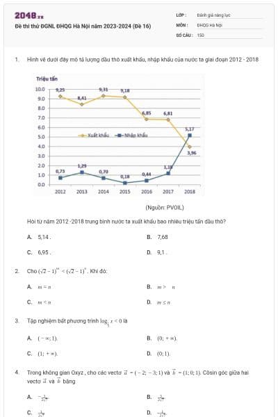 Đề thi thử ĐGNL ĐHQG Hà Nội năm 2023-2024 (Đề 16)