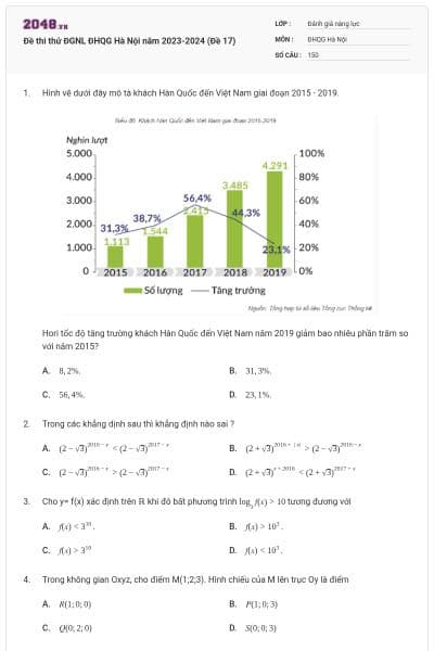 Đề thi thử ĐGNL ĐHQG Hà Nội năm 2023-2024 (Đề 17)