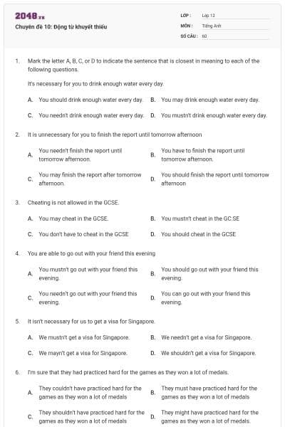 Chuyên đề 10: Động từ khuyết thiếu