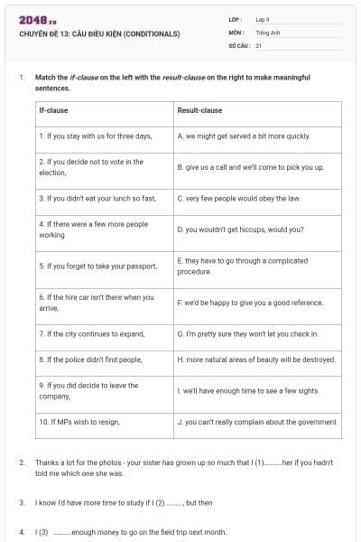 CHUYÊN ĐỀ 13: CÂU ĐIỀU KIỆN (CONDITIONALS)