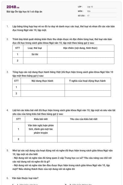 Bài tập Ôn tập học kì I có đáp án