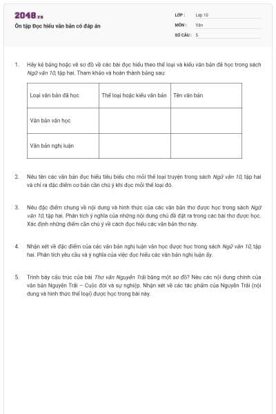 Ôn tập Đọc hiểu văn bản có đáp án