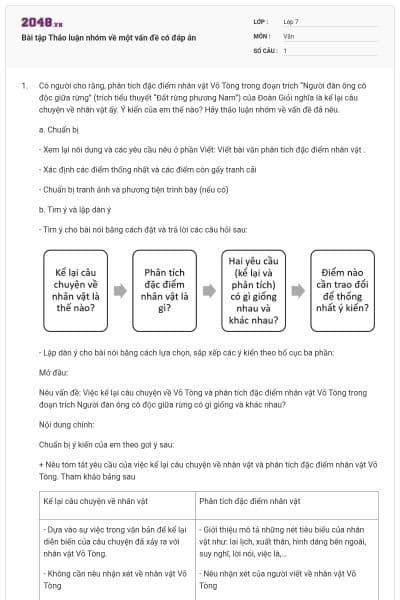 Bài tập Thảo luận nhóm về một vấn đề có đáp án
