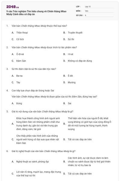 9 câu Trắc nghiệm Tìm hiểu chung về Chiến thắng Mtao Mxây Cánh diều có đáp án