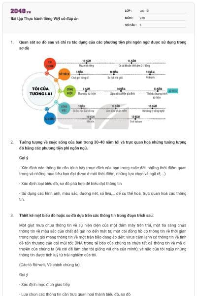 Bài tập Thực hành tiếng Việt có đáp án
