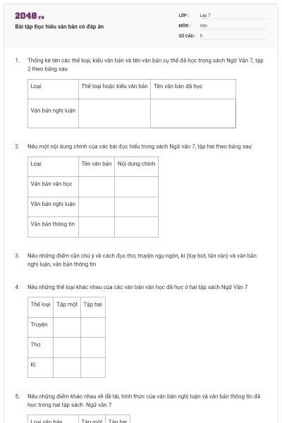 Bài tập Đọc hiểu văn bản có đáp án