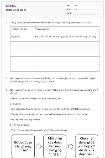 Bài tập Viết có đáp án