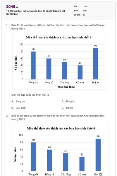 10 Bài tập Đọc, mô tả và phân tích dữ liệu từ biểu đồ cột (có lời giải)
